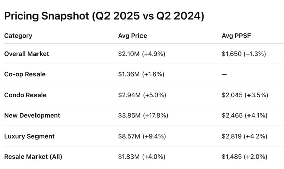 Screenshot 2025-07-25 at 5.08.54 AM