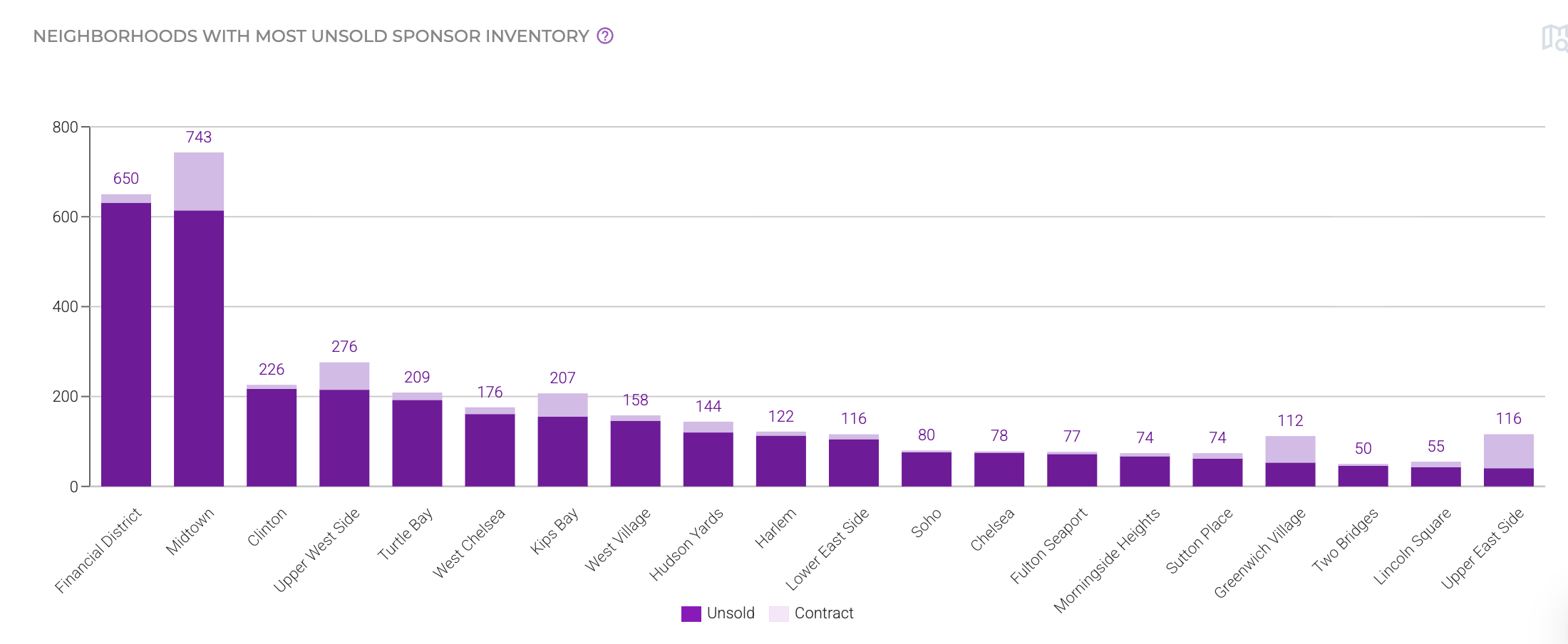 Screenshot 2025-12-07 at 8.21.26 AM