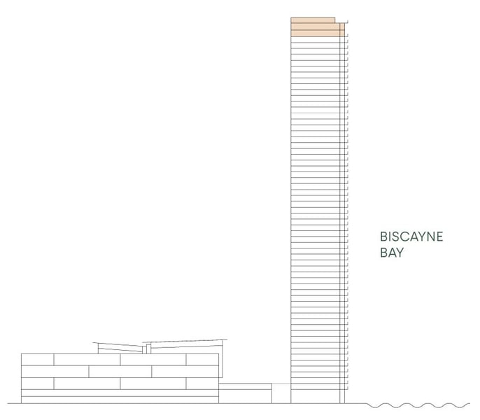 Aria Reserve penthouse views